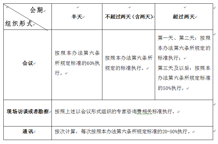 http://info.fzu.edu.cn/upload/image/20171010102343521.png